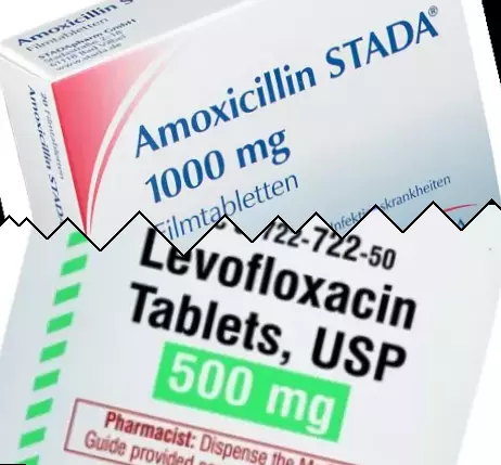 Amoxicilina contra Levaquín