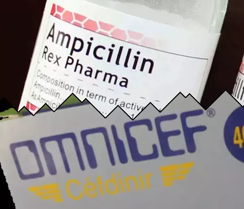 Ampicilina contra Omnicef - Genérico % De &Euro; Por Pastilla