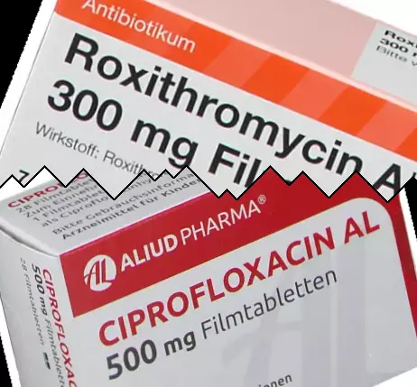 Roxitromicina contra Ciprofloxacino